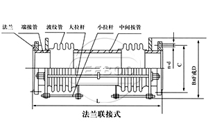 JDH大拉桿橫向波紋補(bǔ)償器