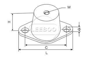 RM型橡膠減震器ok2.jpg