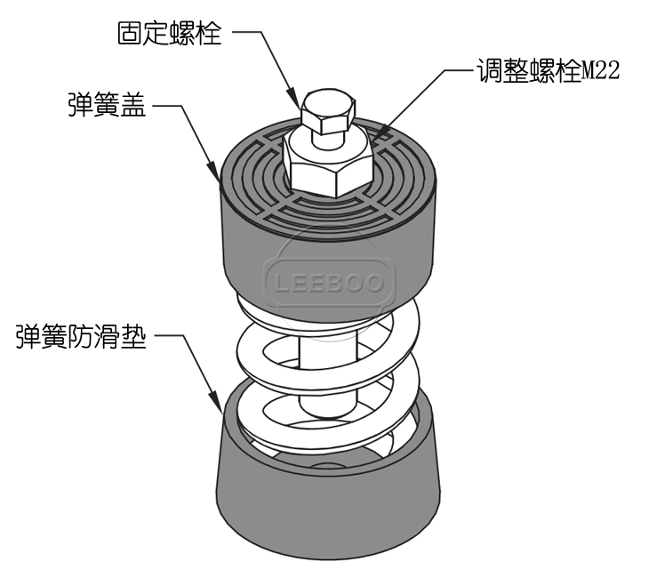 JC彈簧減震器