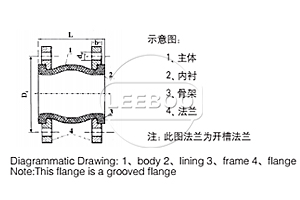 船用橡膠接頭